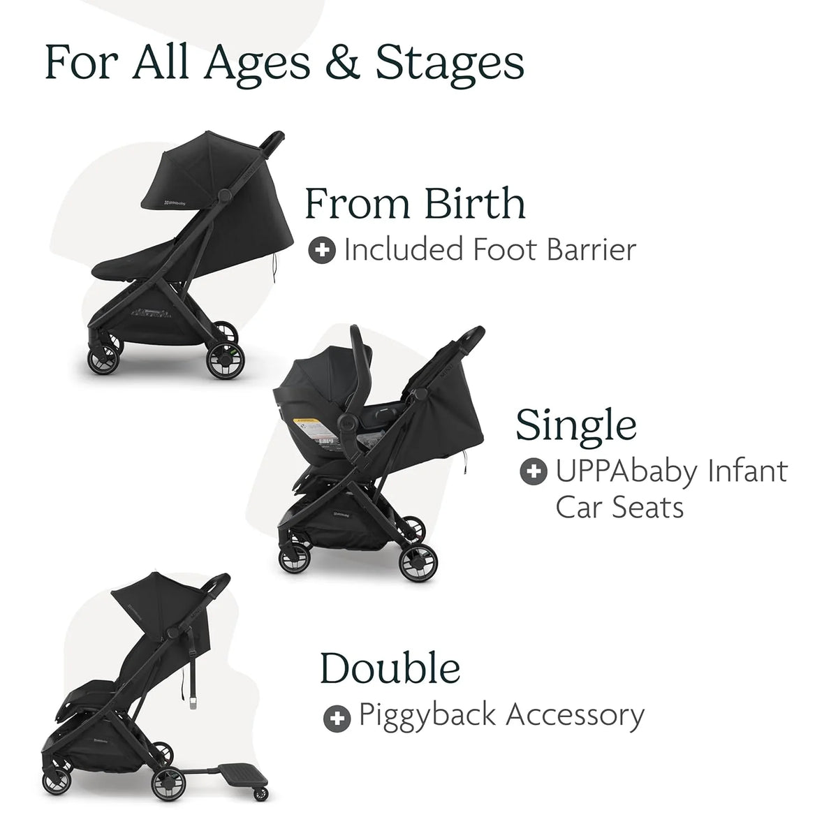 UPPAbaby Lightweight Travel Stroller, Greyson - Minu V3