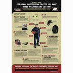 Lincoln Electric Weld-Pak 90i FC Flux-Cored Wire Feed Welder, 120V, 120 Amp, 1/4 in - K5255-1