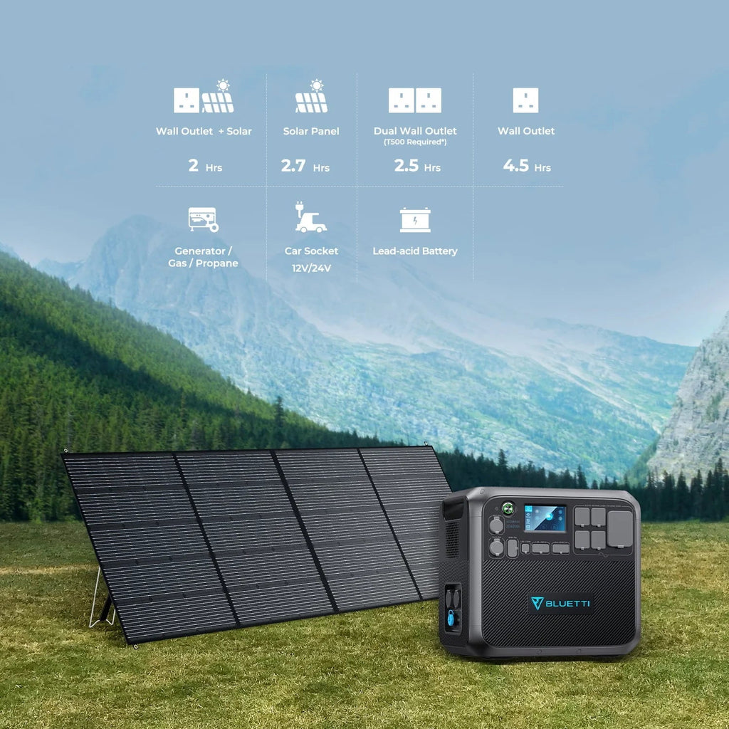 Bluetti Portable Power Station, 2048Wh 2200W LiFePO4 - AC200MAX