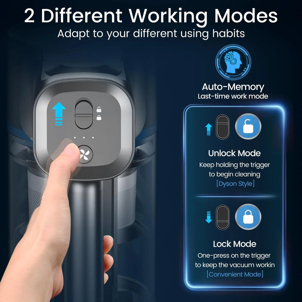 YOMATECH Cordless Stick Vacuum Cleaner, 30KPa, 365W, 6-in-1 - S100