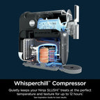 Ninja SLUSHi Compact Slushie Maker, 2.6 L, 5 Customizable Settings, Matte Black