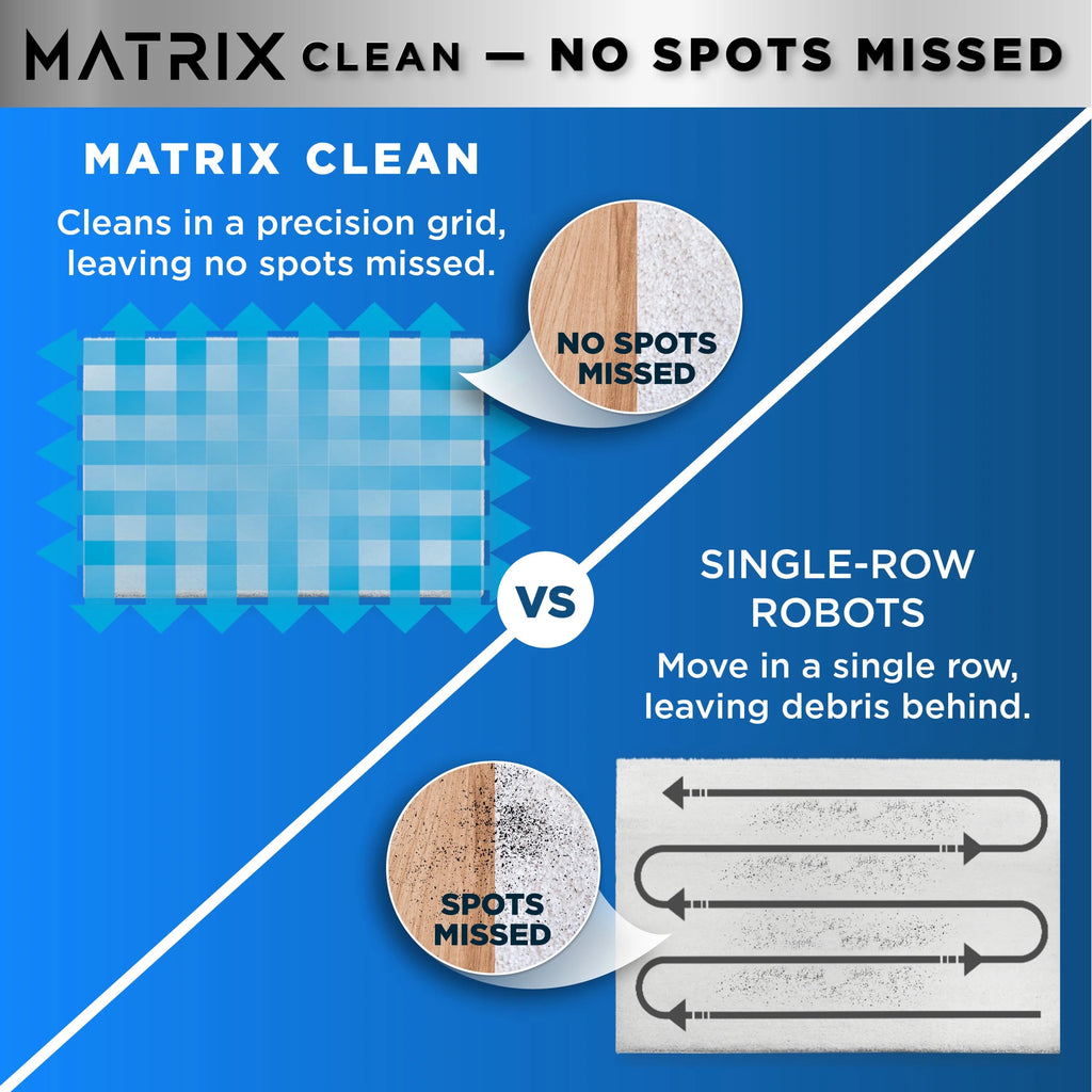 Shark Matrix Robot Vacuum for Carpets and Hard Floors - RV2300