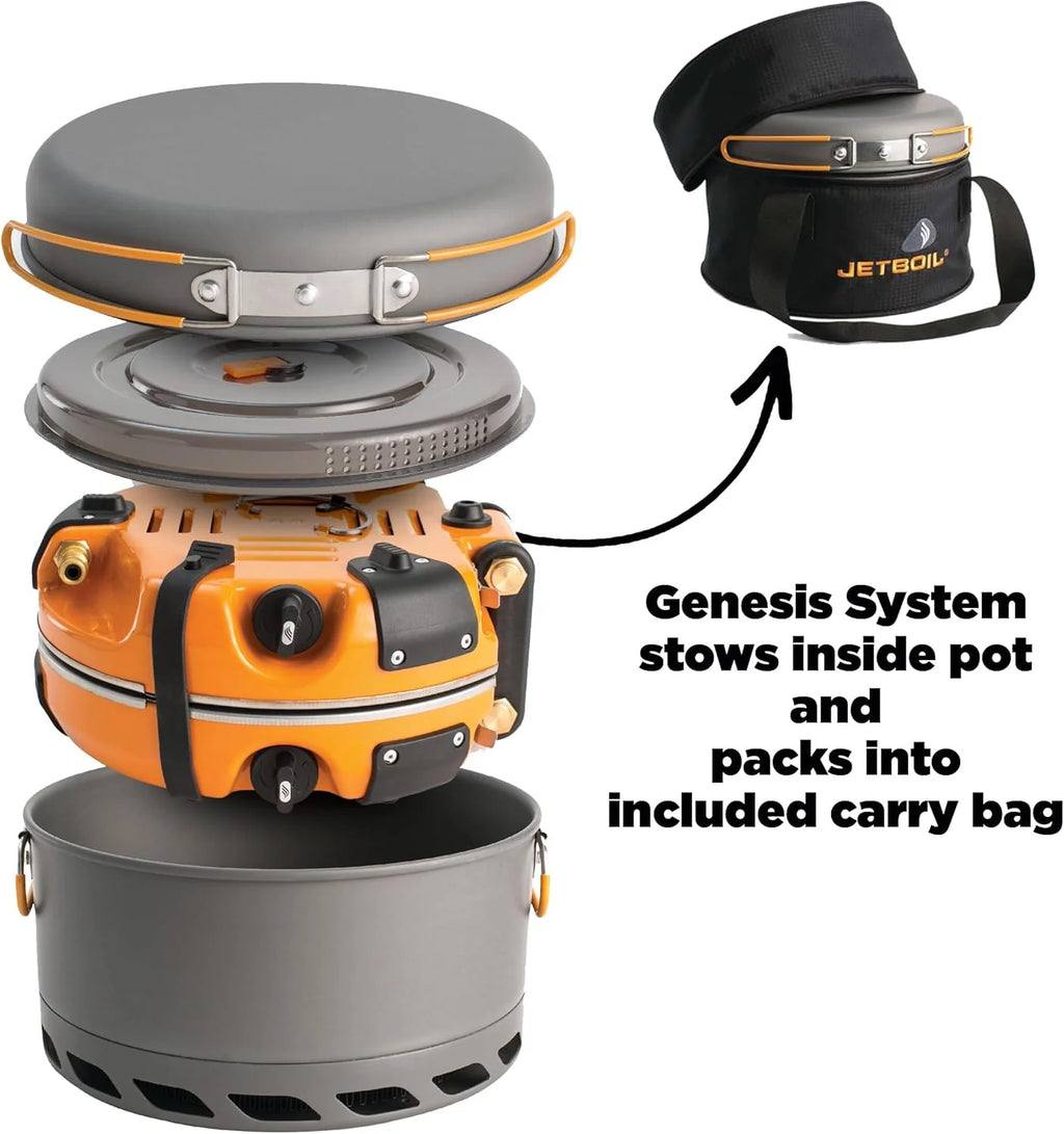 Jetboil Genesis Basecamp Stove System With 5 L Pot And 10 Inch Fry Pan - GNSY
