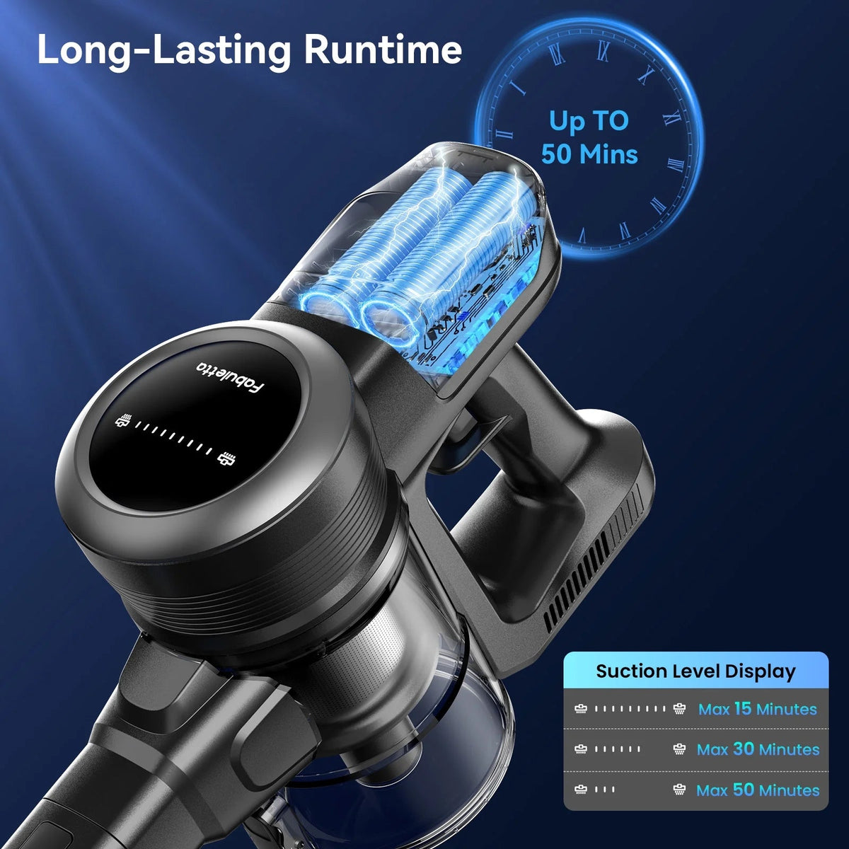 Lazyswan Cordless Stick Vacuum Cleaner 35KPA 400W 50min