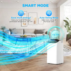 HUMHOLD Portable Air Conditioner, 14000 BTU, White - HDPAC-10-A1