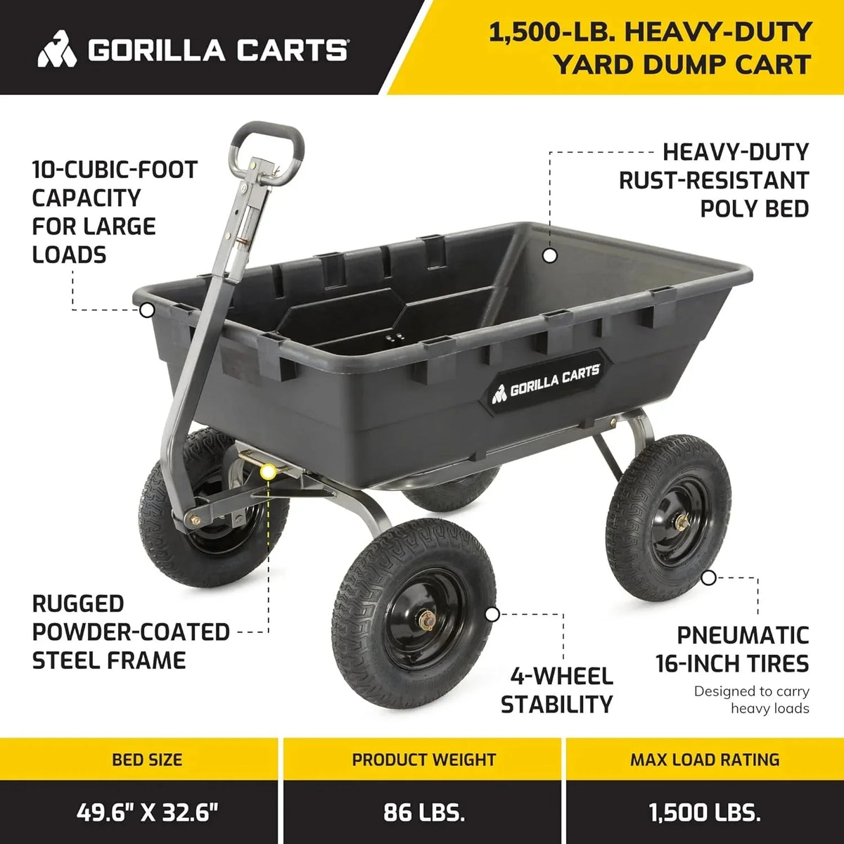Gorilla Carts Utility Dump Wagon 6 Cubic Feet 1200 lb Capacity Black - GOR6PS