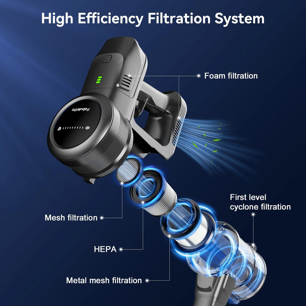 Lazyswan Cordless Stick Vacuum Cleaner 35KPA 400W 50min