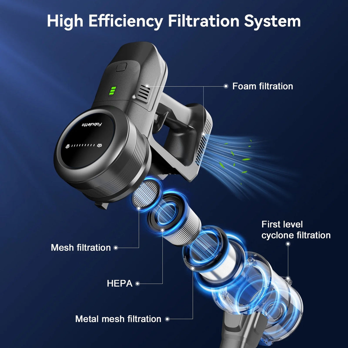 Lazyswan Cordless Stick Vacuum Cleaner 35KPA 400W 50min