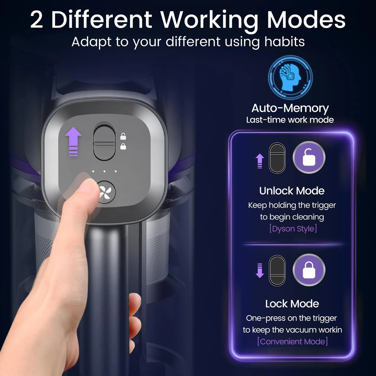 YOMATECH Cordless Stick Vacuum Cleaner, 30KPa, 365W, 6-in-1 - S100