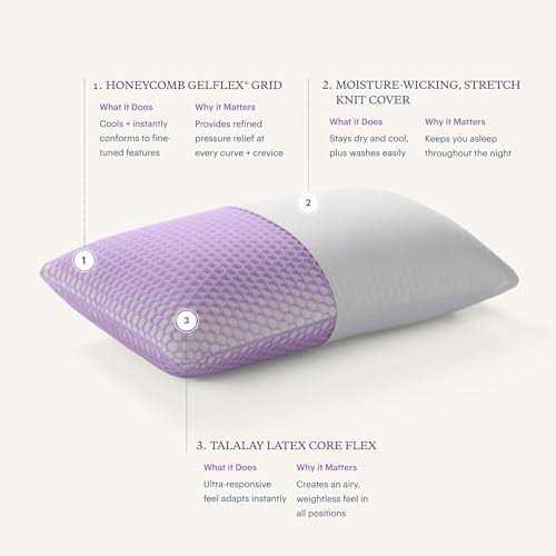 Purple Harmony Pillow Tall 28 x 17 x 7.5 in