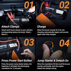 Autowit Battery-Less Portable Car Jump Starter With Carrying Case - SuperCap 2