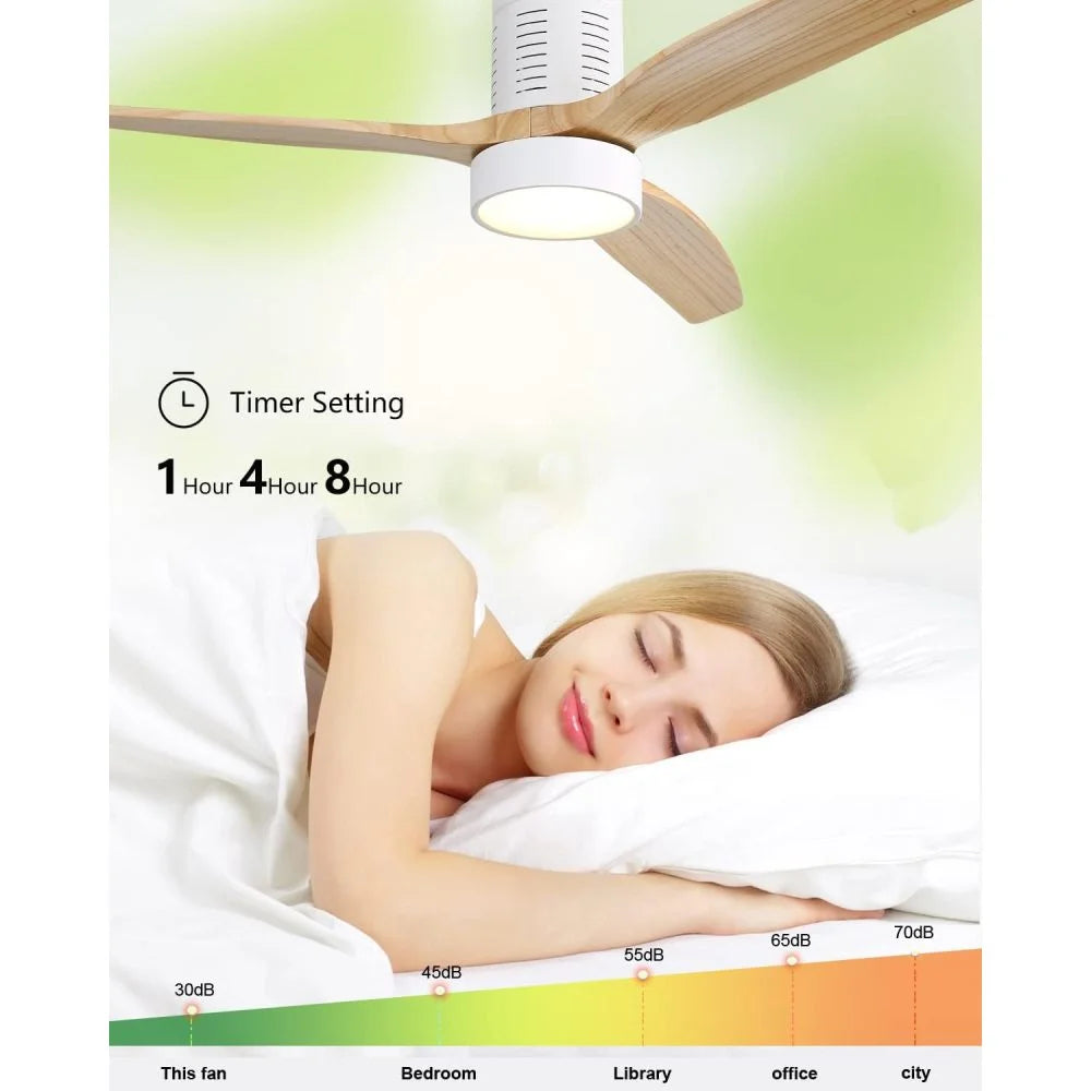 52in 3-Blade Ceiling Fan With Lights, Remote Control, 6 Speeds, Matte Black and Black Walnut