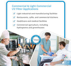 Viqua Replacement UV Lamp For VH410 System - S410RL-HO