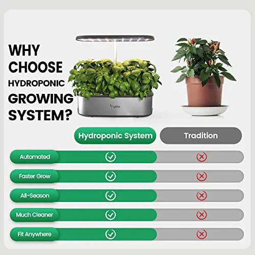 LetPot Smart Hydroponic Growing System, 12 Pods Indoor Herb Garden Kit - LPH-SE