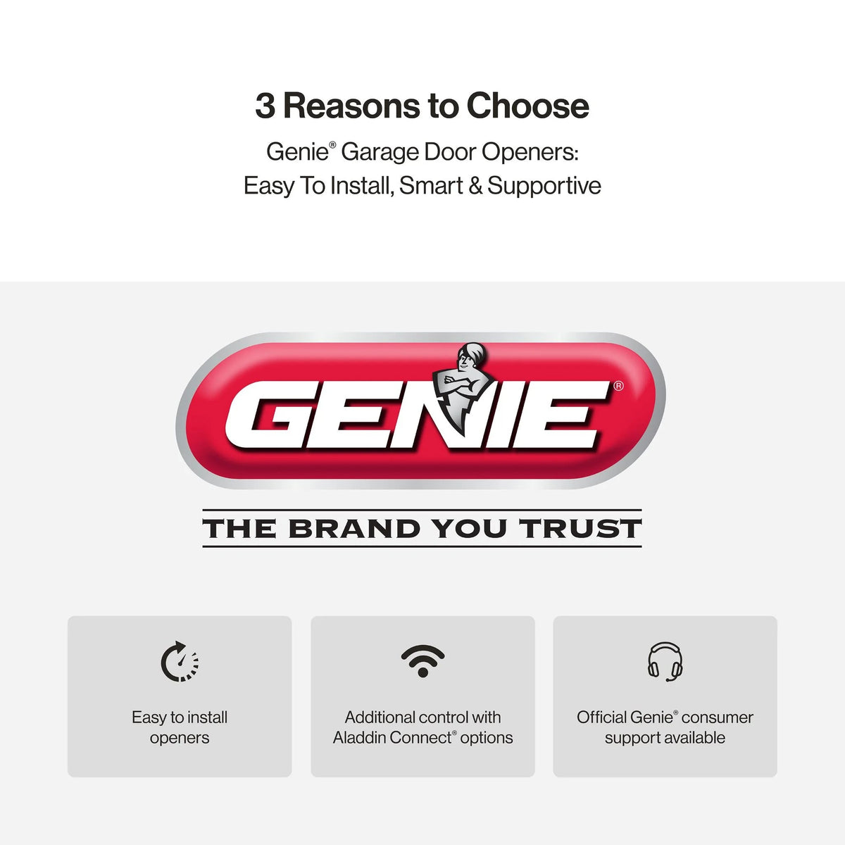 Genie Chain Drive Garage Door Opener, 3/4 HPc, Battery Backup - Chain Drive 750