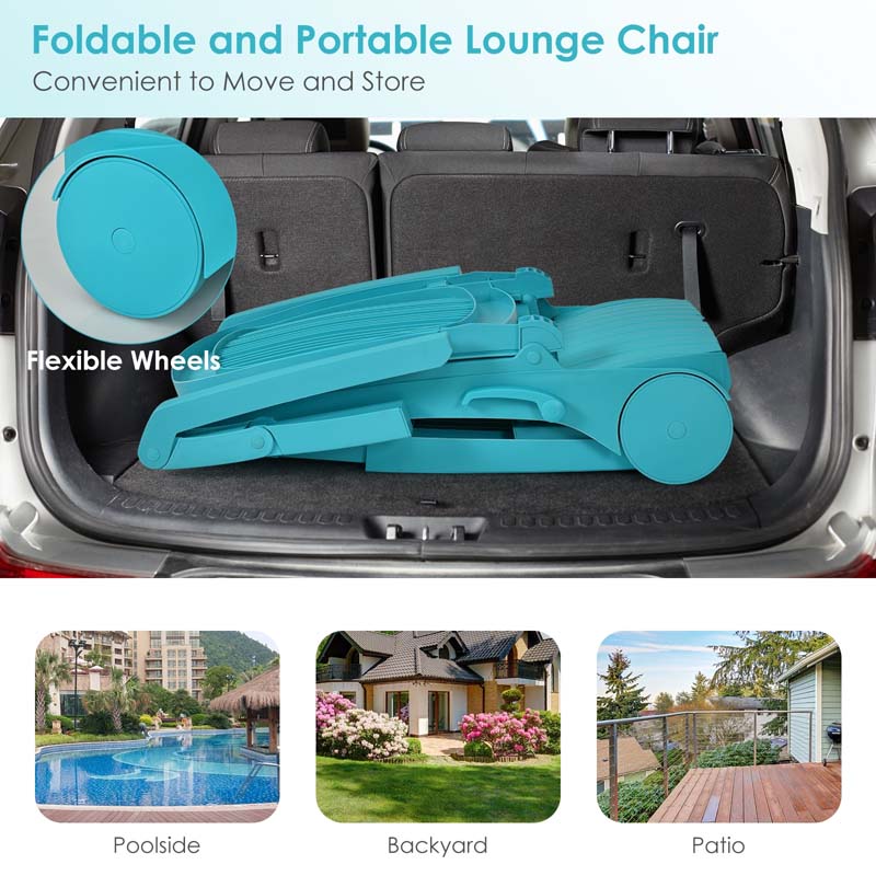 Folding Plastic Outdoor Chaise Lounge Chair With Wheels, 6-Position, 65.5 x 29 x 16.5-37 in, 330 lbs