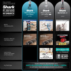 Shark Navigator Lift-Away Upright Vacuum, Bagless, Blue - NV380