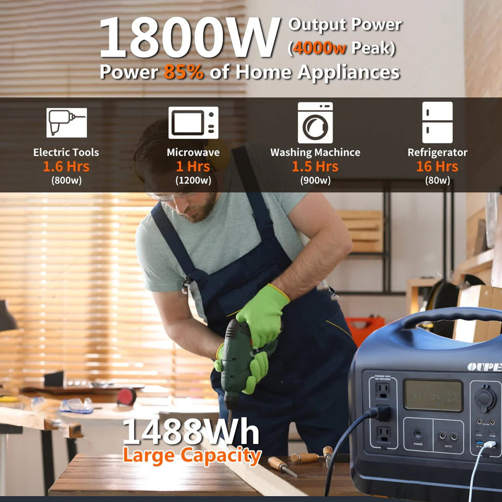OUPES Portable Power Station 1488Wh 1800W With 2 x 100W Panels