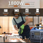 OUPES Portable Power Station 1488Wh 1800W With 2 x 100W Panels