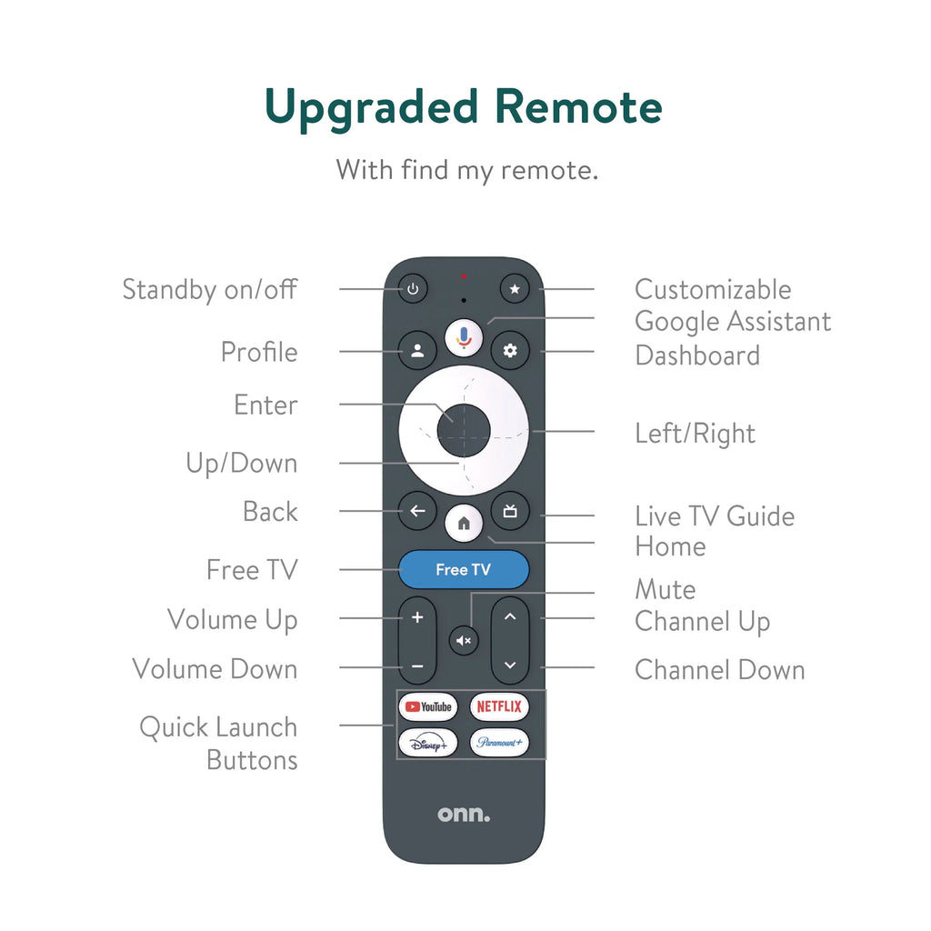 Onn. 4K Pro Streaming Device With Google TV, 4K UHD, Dolby Vision & Atmos, Wi Fi 6