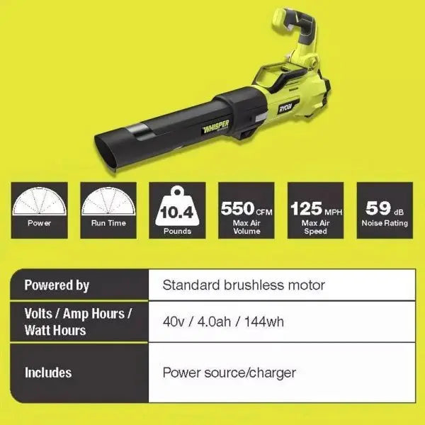Ryobi 40V Brushless 20 in Self-Propelled Lawn Mower, Trimmer And Blower Kit With Dual Batteries And Chargers - RY401120-Y RY40270 RY40407BTLVNM