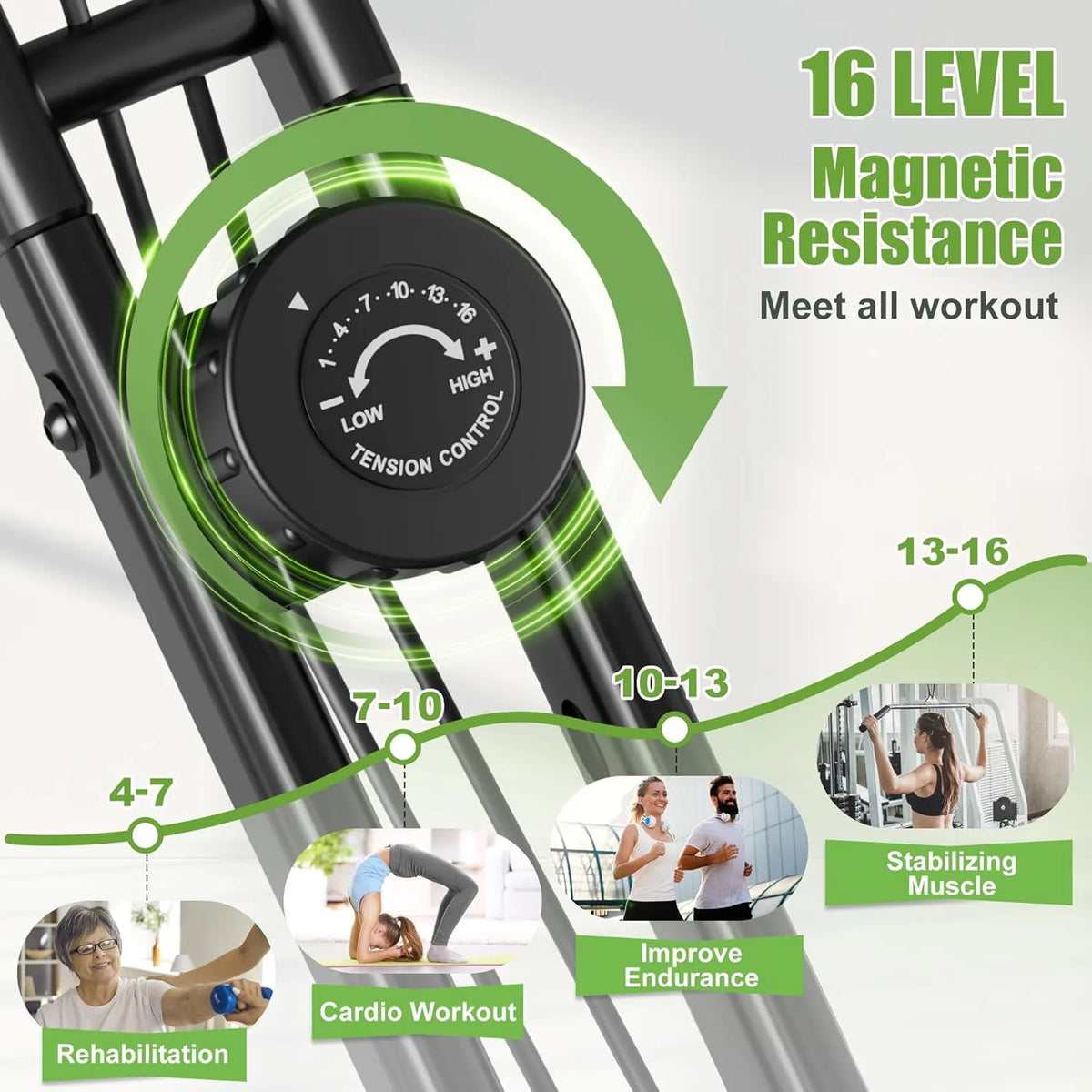Caromix Folding Exercise Bike, 4 in 1, 16-Level Magnetic Resistance, 330LB Capacity