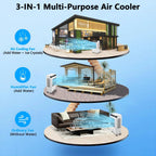 Garvee Evaporative Air Cooler 4100 CFM, 15.8 Gallons, 4 Ice Packs