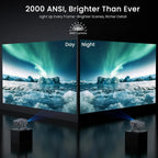 HAPPRUN Outdoor Smart Projector, 2000 ANSI Lumens, 1920 x 1080, 4K Decoding - Google TV