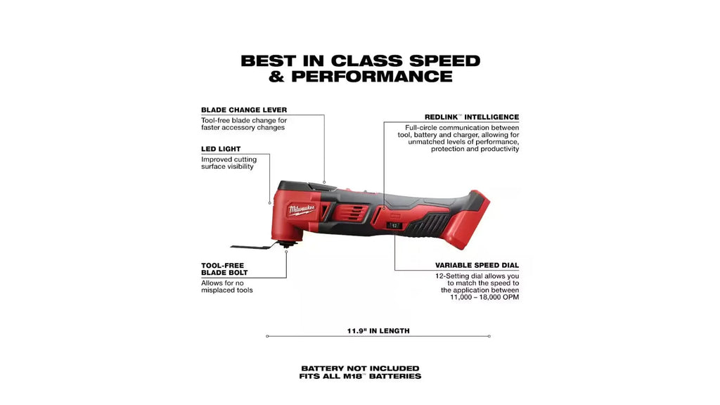 Milwaukee Open Box M18 18-Volt Lithium-Ion Cordless 7-Tool Combo Kit With 2 Batteries, Charger And Tool Bag - 2695-27SH