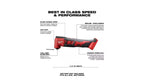Milwaukee Open Box M18 18-Volt Lithium-Ion Cordless 7-Tool Combo Kit With 2 Batteries, Charger And Tool Bag - 2695-27SH