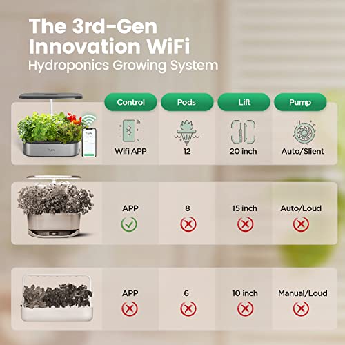 LetPot Smart Hydroponic Growing System, 12 Pods Indoor Herb Garden Kit - LPH-SE