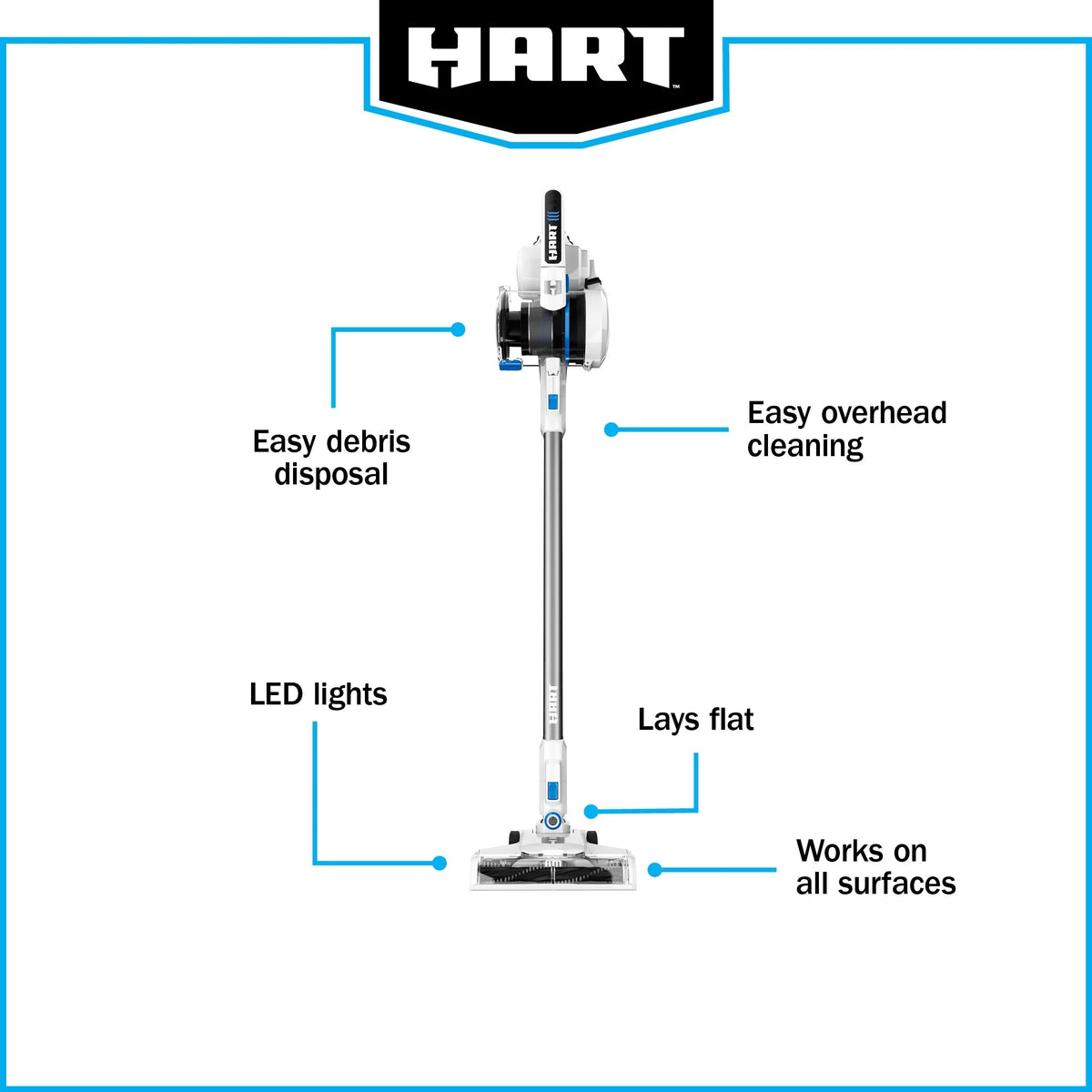 HART 20V Cordless Stick Vacuum Kit With 4.0Ah Lithium-Ion Battery