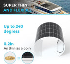 Renogy Flexible Solar Panel 200 Watt 12V