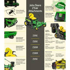 John Deere Zero-Turn Riding Mower, 42 in 21.5 HP V-Twin Accel Deep Deck - Z320R