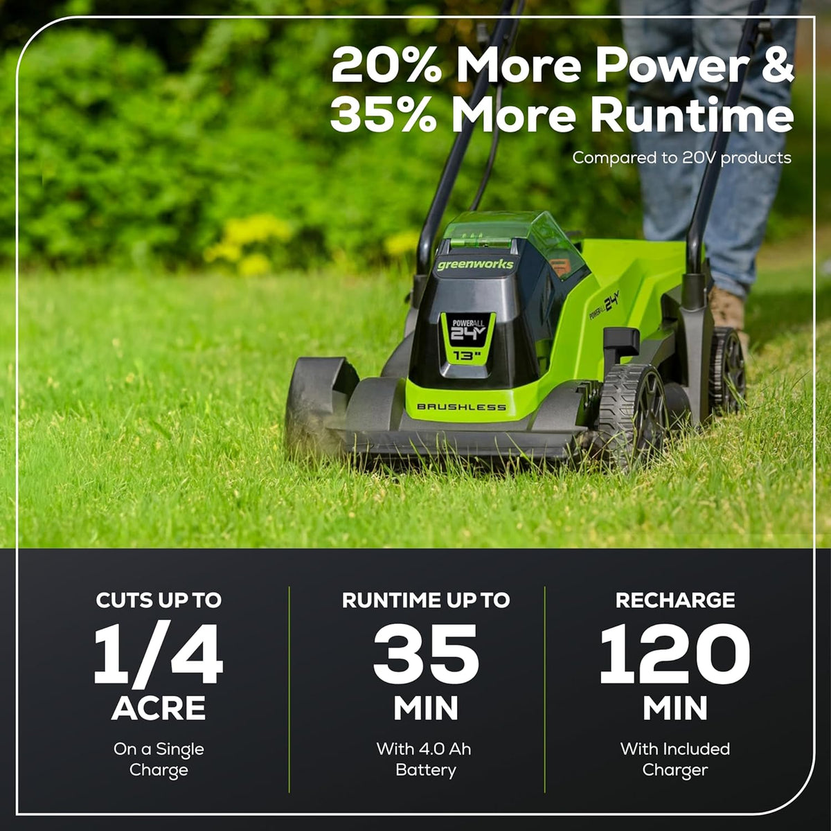 Greenworks 24V 13 Inch Brushless Cordless Lawn Mower With 4.0Ah Battery And Charger