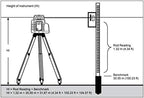 Laser Level Kit With Receiver And Tripod