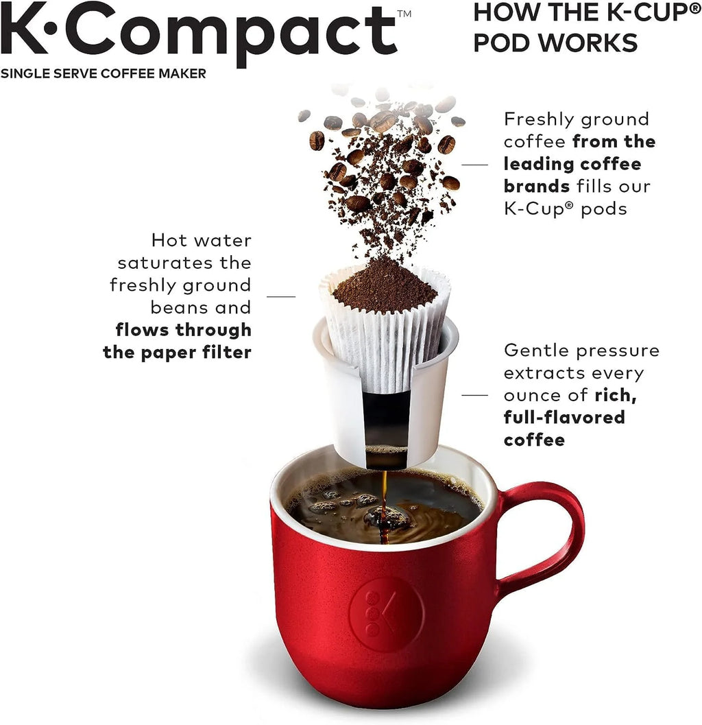 Keurig K-Compact Single-Serve K-Cup Pod Coffee Maker, Black, 36 oz - MAIN-85544