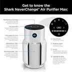 Shark NeverChange Air Purifier MAX