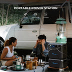 Bluetti Portable Power Station, 2048Wh 2200W LiFePO4 - AC200MAX