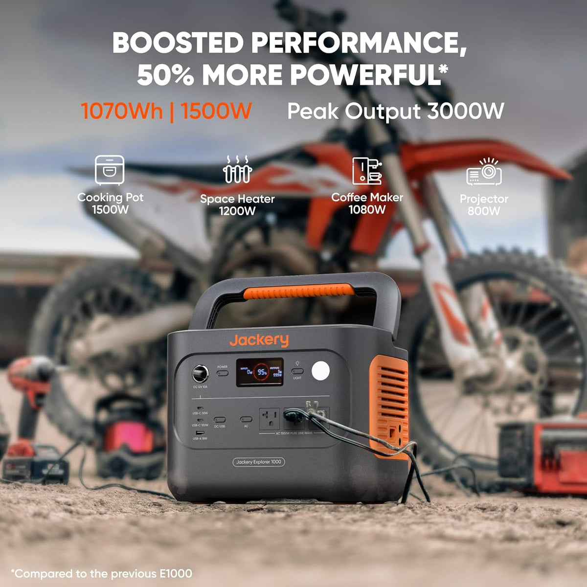 Jackery Explorer 1000 v2 Portable Power Station, 1070Wh LiFePO4, 1500W AC, 100W USB-C - Renewed