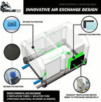 GORILLASPRO Portable Inflatable Paint Booth 13 x 10 x 8 Ft With 750W Blower
