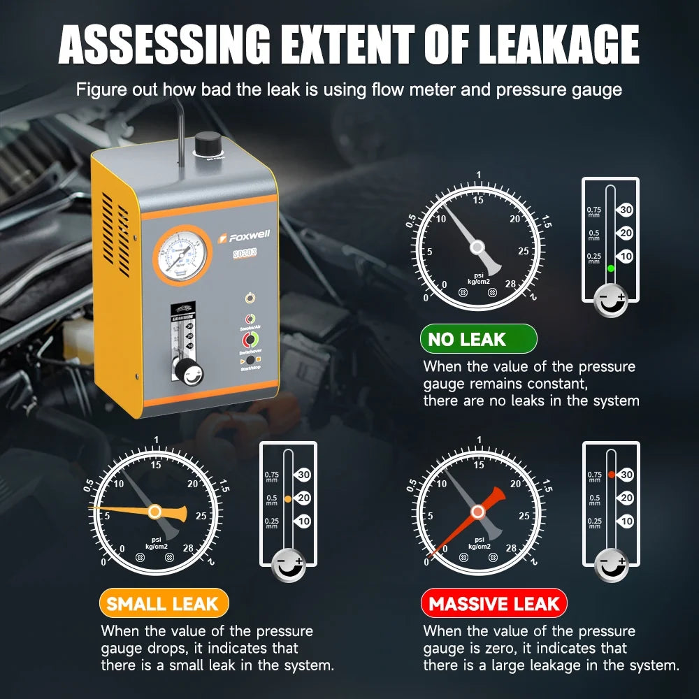 FOXWELL Automotive Smoke Machine With Pressure Gauge And Flow Meter, 12V - SD203