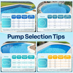 VIVOHOME 2.0HP Pool Pump, 115V/230V, 6800GPH - Self-Priming Motor