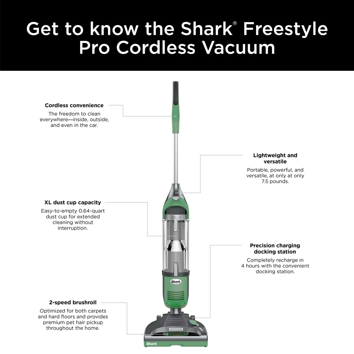 Shark Freestyle Pro Cordless Upright Vacuum With Precision Charging Dock - SV1114
